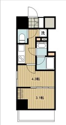 ザ・パークハビオ川口の物件間取画像